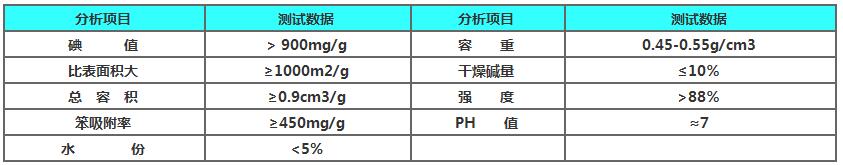 色香蕉视频在线