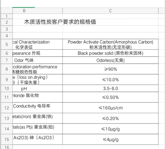 色拉油脱色精制选那种活性炭合适?